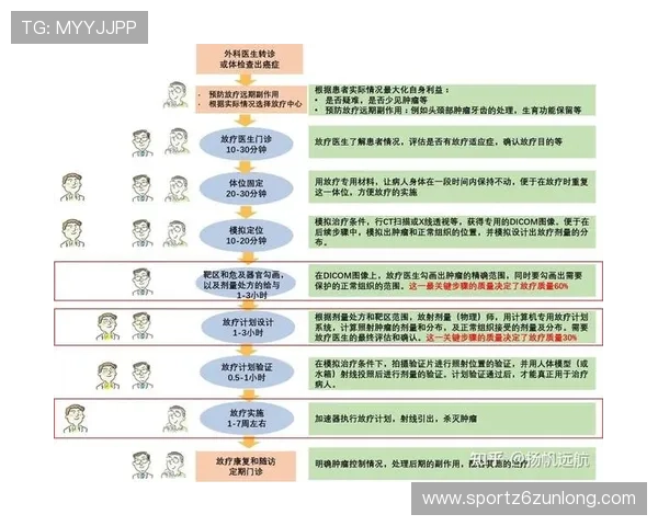 新手必看:凯时旗舰厅登录线路的登录流程与注意事项 新手必看:凯时旗舰厅登录线路的登录流程与注意事项