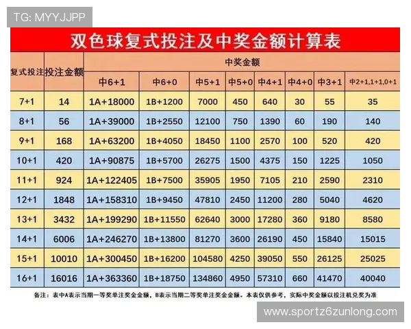 如何在AG快速厅中实现高效投注，提升中奖概率的实用技巧与策略